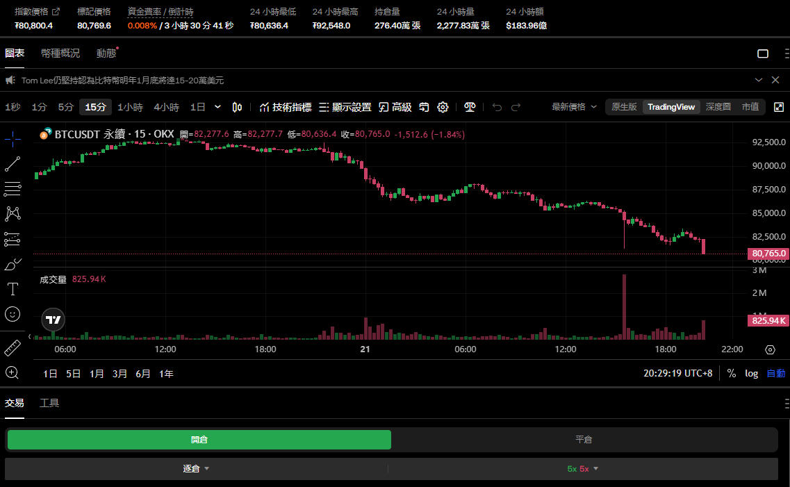 전문 선물 거래 플랫폼